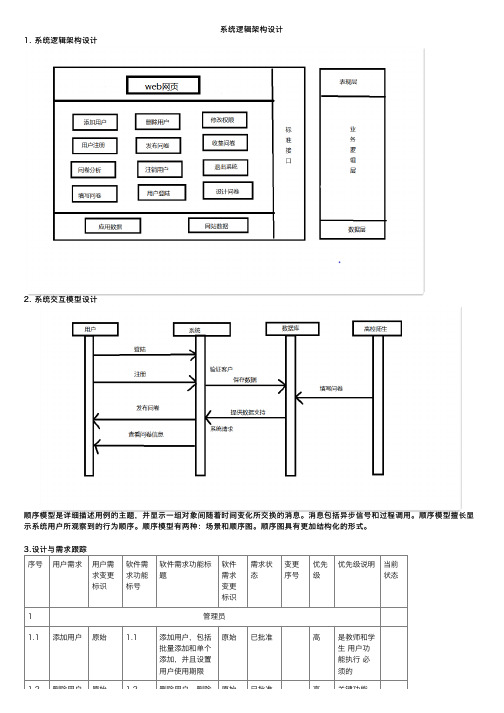 系统逻辑架构设计