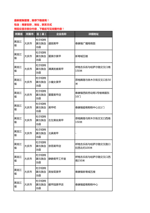 新版黑龙江省大庆市杜尔伯特蒙古族自治县美甲企业公司商家户名录单联系方式地址大全18家