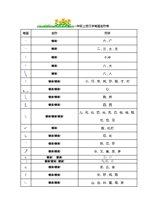 小学一年级汉字笔画名称表