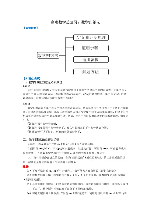 高考数学总复习：数学归纳法(讲义+解题技巧+真题+详细解答)