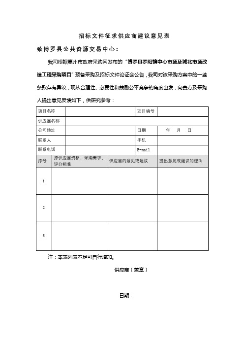 招标文件征求供应商建议意见表【模板】