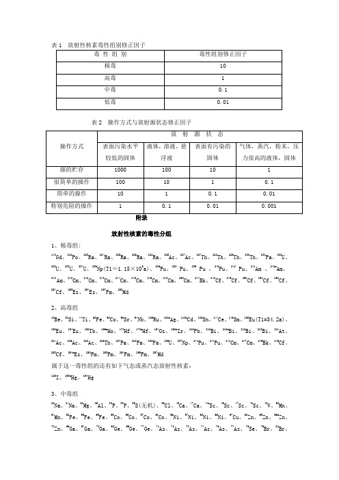 根据《电离辐射防护与辐射源安全基本标准》(GB18871-2