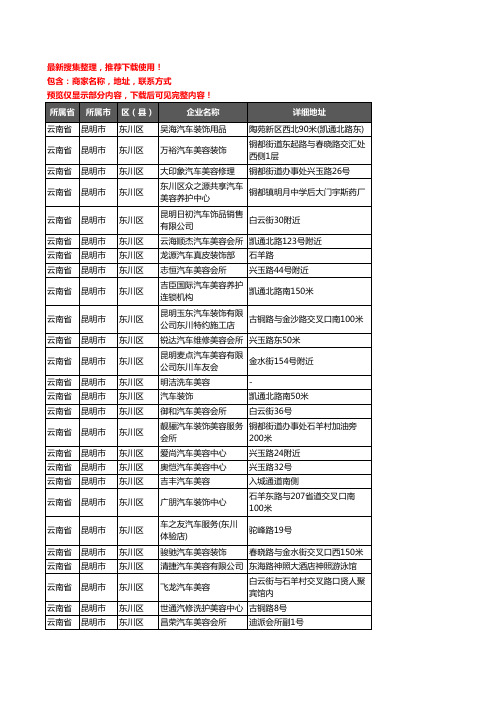 新版云南省昆明市东川区汽车装饰企业公司商家户名录单联系方式地址大全31家