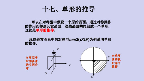 chap结晶学及矿物学 (18)