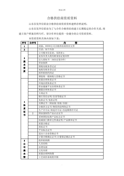 合格供应商资质文件