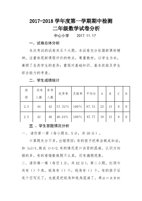 2.3  2.5数学试卷分析