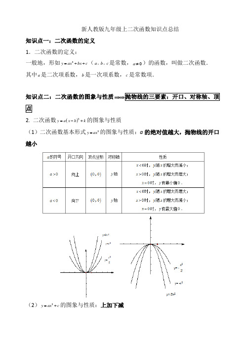 九年级上册数学二次函数知识点汇总