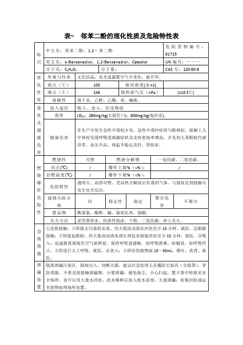 表- 邻苯二酚的理化性质及危险特性表