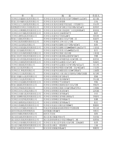 齐齐哈尔地区医药批发企业名单