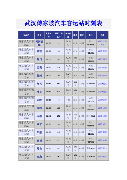 武汉傅家坡汽车客运站时刻表