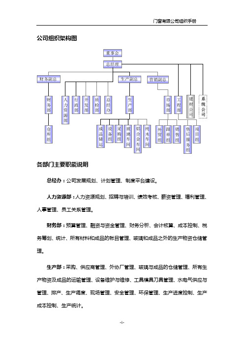 【组织设计范例】门窗有限公司组织架构图(WORD2页)