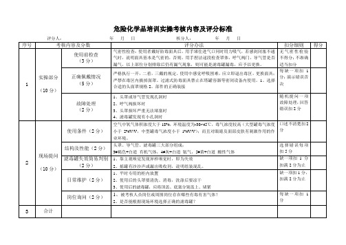 防毒面具操作考核