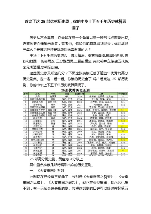 看完了这25部优秀历史剧，你的中华上下五千年历史就算圆满了