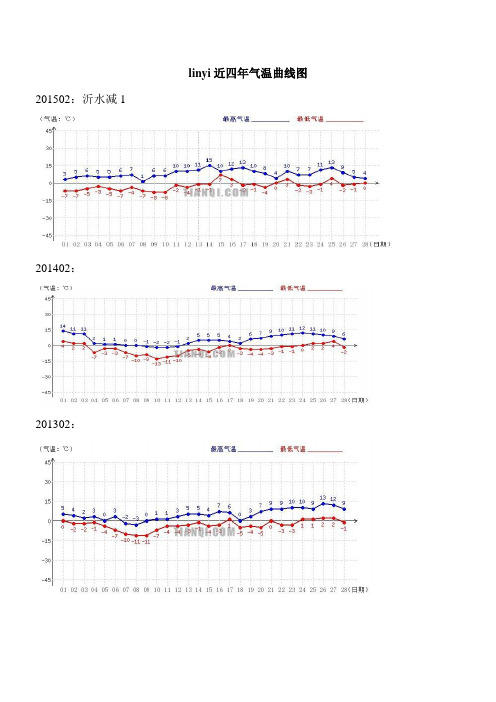 四年气温曲线图