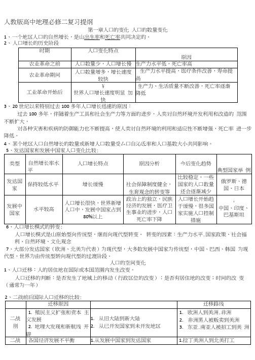 人教版高中地理必修二复习提纲教学教材