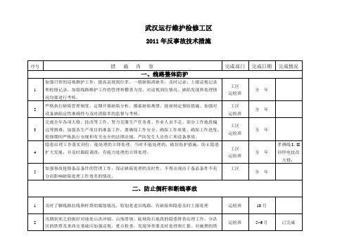 反事故措施计划