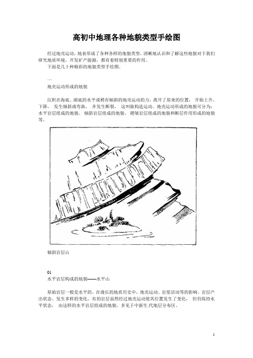 高初中地理各种地貌类型手绘图