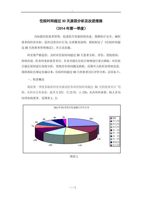 住院时间超过30天原因分析及改进措施