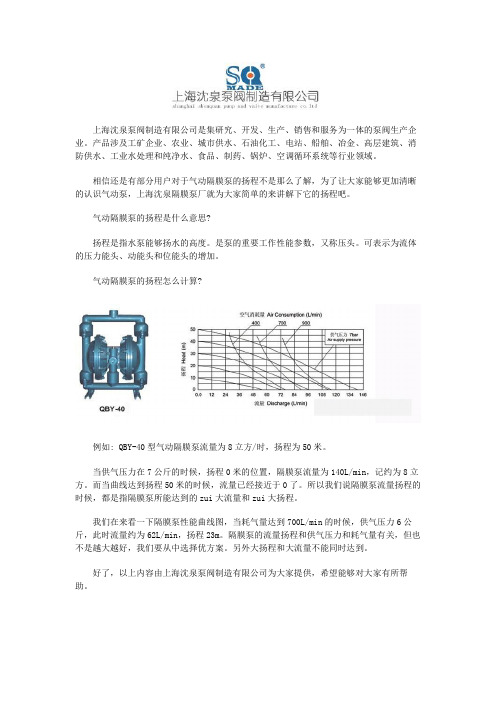 气动隔膜泵的扬程是什么意思?气动隔膜泵的扬程怎么计算?