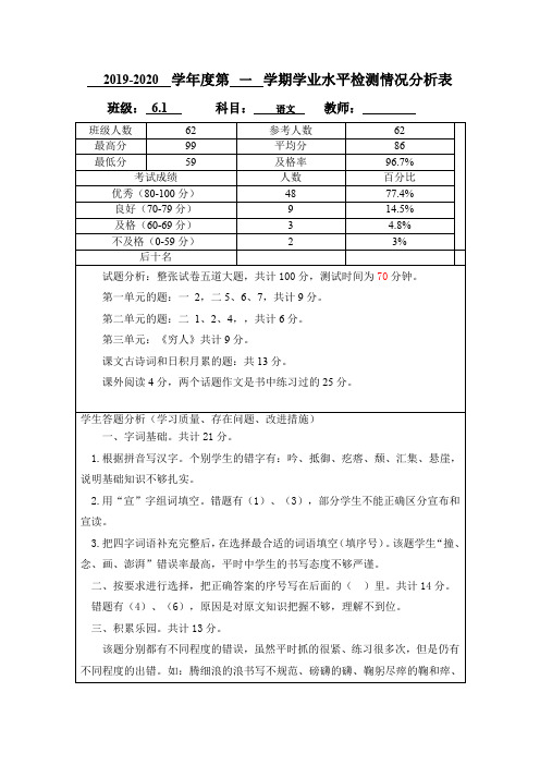 六年级语文期中试卷分析样表