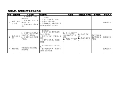 传感器安装标准作业流程