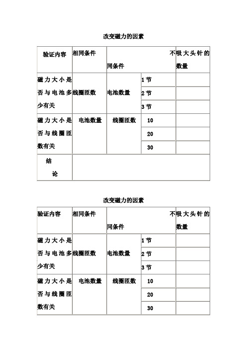 最新青岛版(六三制)小学科学六年级下册磁力大小实验表格