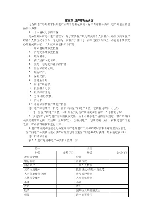 afp考试个人税务与遗产筹划第六章节知识点筹划内容