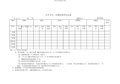 小学卫生评比公示栏