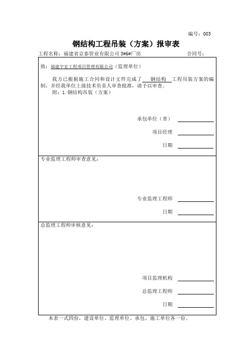 吊装方案报审表