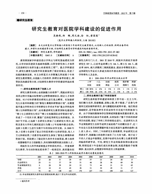 研究生教育对医院学科建设的促进作用