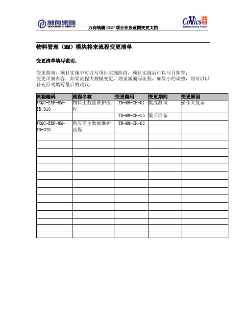 003万向钱潮SAP-ERP实施全套项目资料-项目管理-文档模板-TB-MM-CH-00(蓝图变更模板)