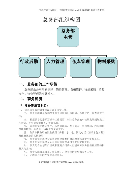 总务部结构及其职责