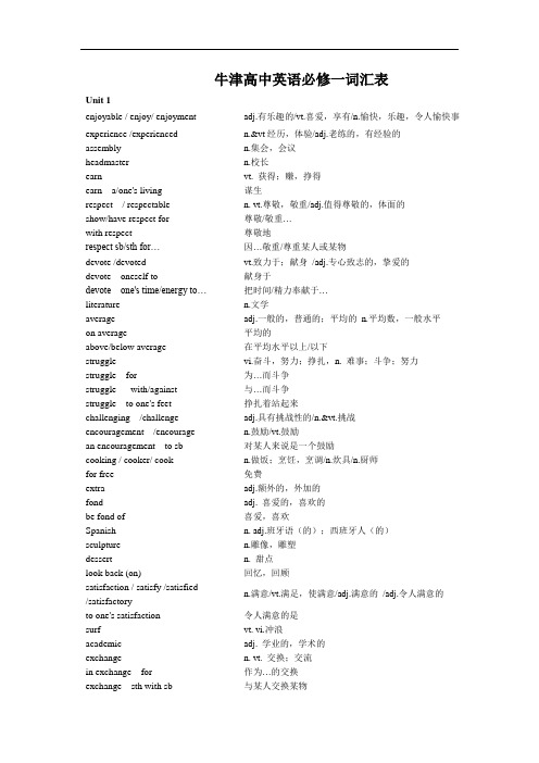 最新苏教版高一英语必修一单词上课讲义