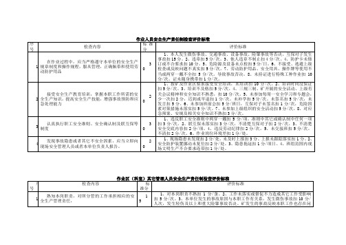 作业人员安全生产责任制检查评价标准