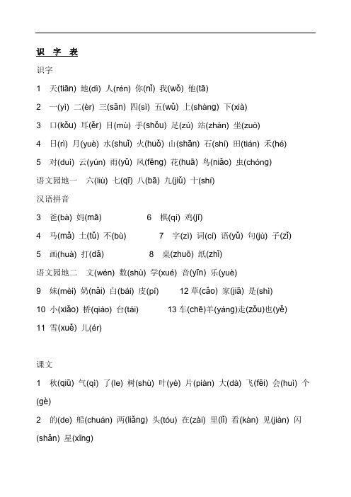 最新小学一年级语文上册生字表(注音)