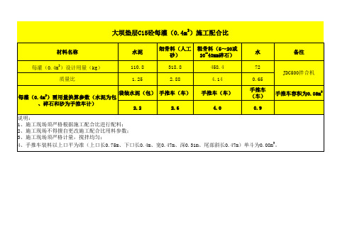 大坝垫层C15砼每灌(0.5m3)施工配合比