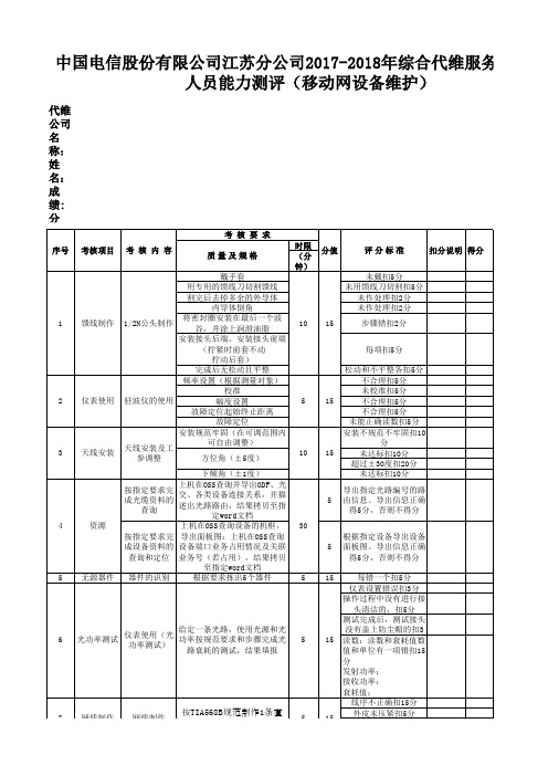 中国电信江苏分公司2017-2018年综合代维服务维护人员能力测评评分表(移动网设备维护)