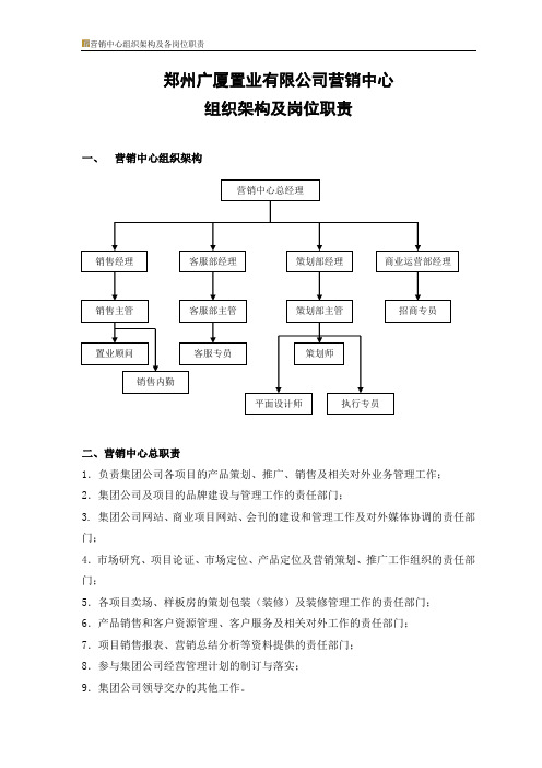 营销中心组织架构及各岗位职责