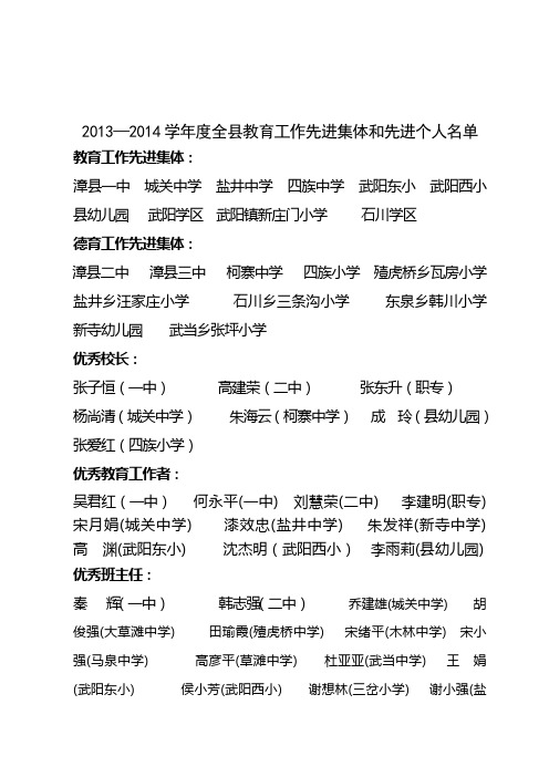 2014年教师节参会人员名单