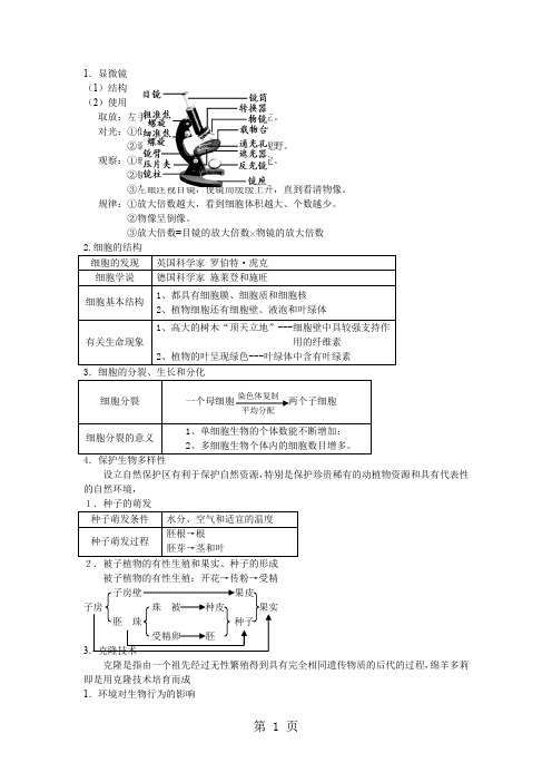 浙教版中考专题复习之生物知识点总结-7页精选文档