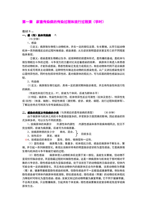 家畜传染病课件：家畜传染病的传染过程和流行过程