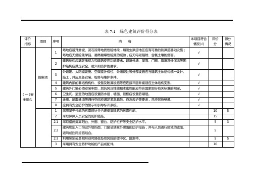 2019绿色建筑评定标准表格