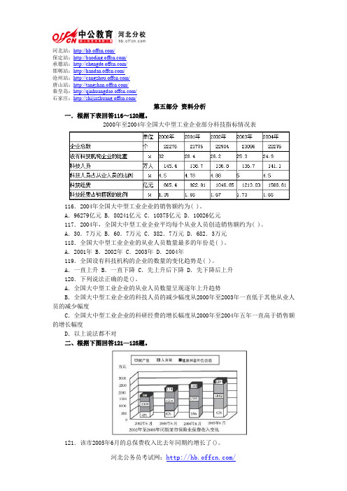 2006年国家公务员考试行测真题及答案A类-资料分析