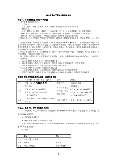 高中学业水平测试生物实验复习