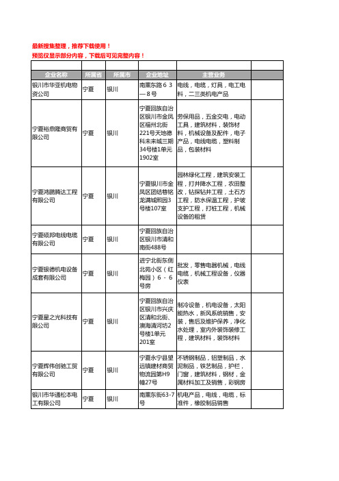 新版宁夏省电缆工商企业公司商家名录名单联系方式大全400家