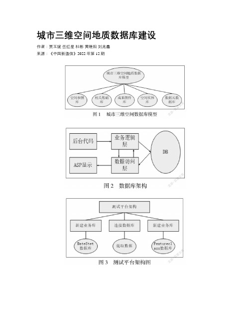 城市三维空间地质数据库建设