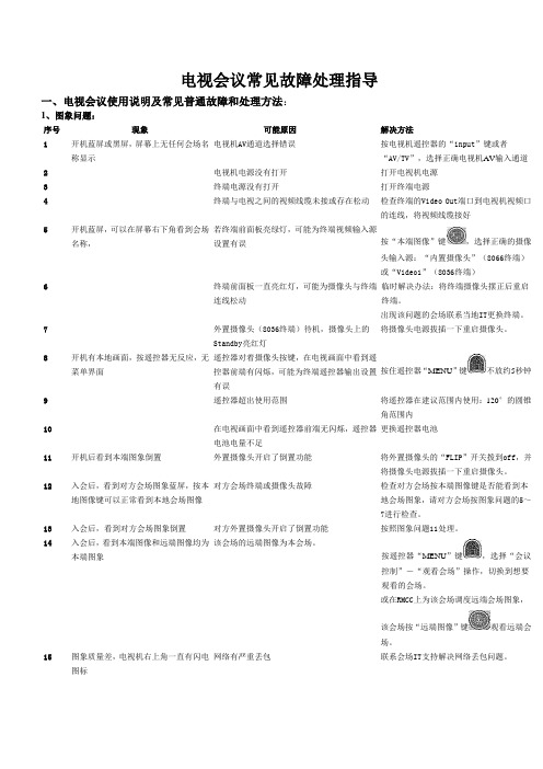 电视会议常见故障处理指导