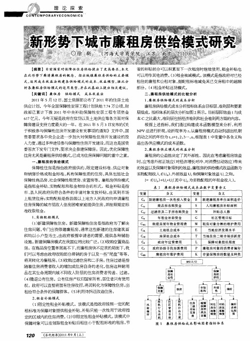 新形势下城市廉租房供给模式研究