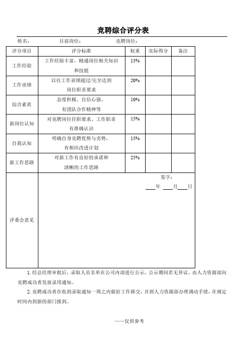 竞聘综合评分表