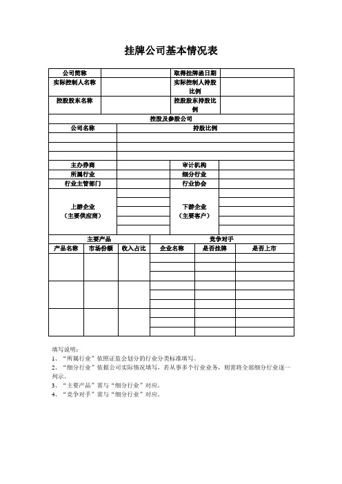 挂牌公司基本情况表